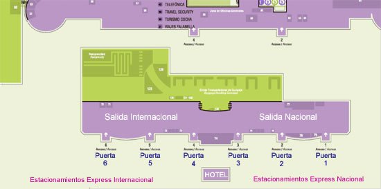 Plano Terminal Aéreo